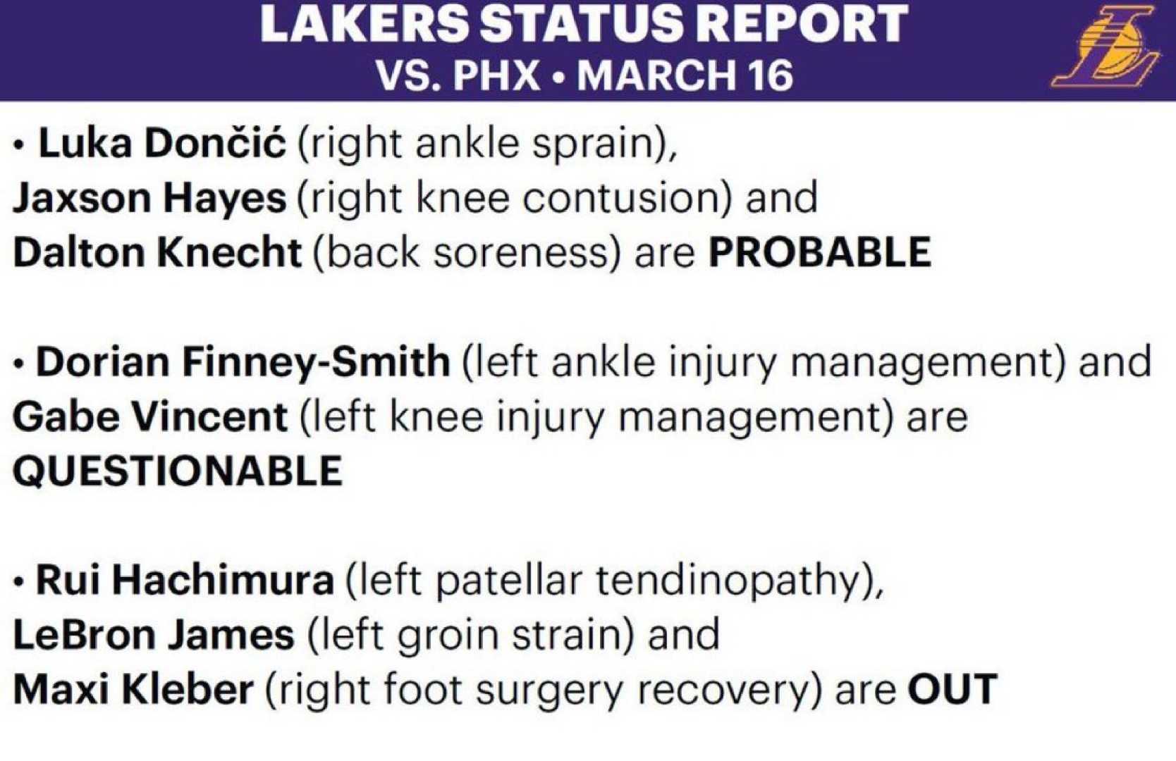 Los Angeles Lakers Game Injury Report