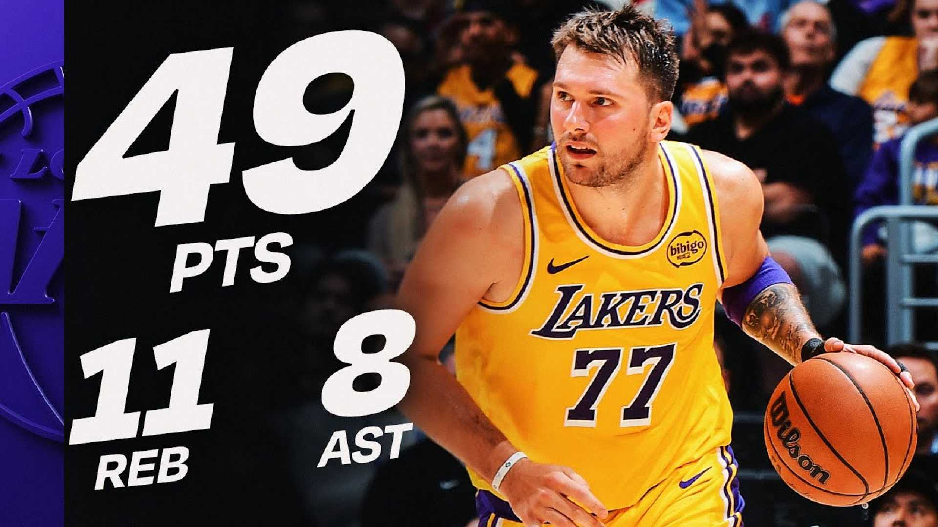 Los Angeles Lakers Team Performance Highlights