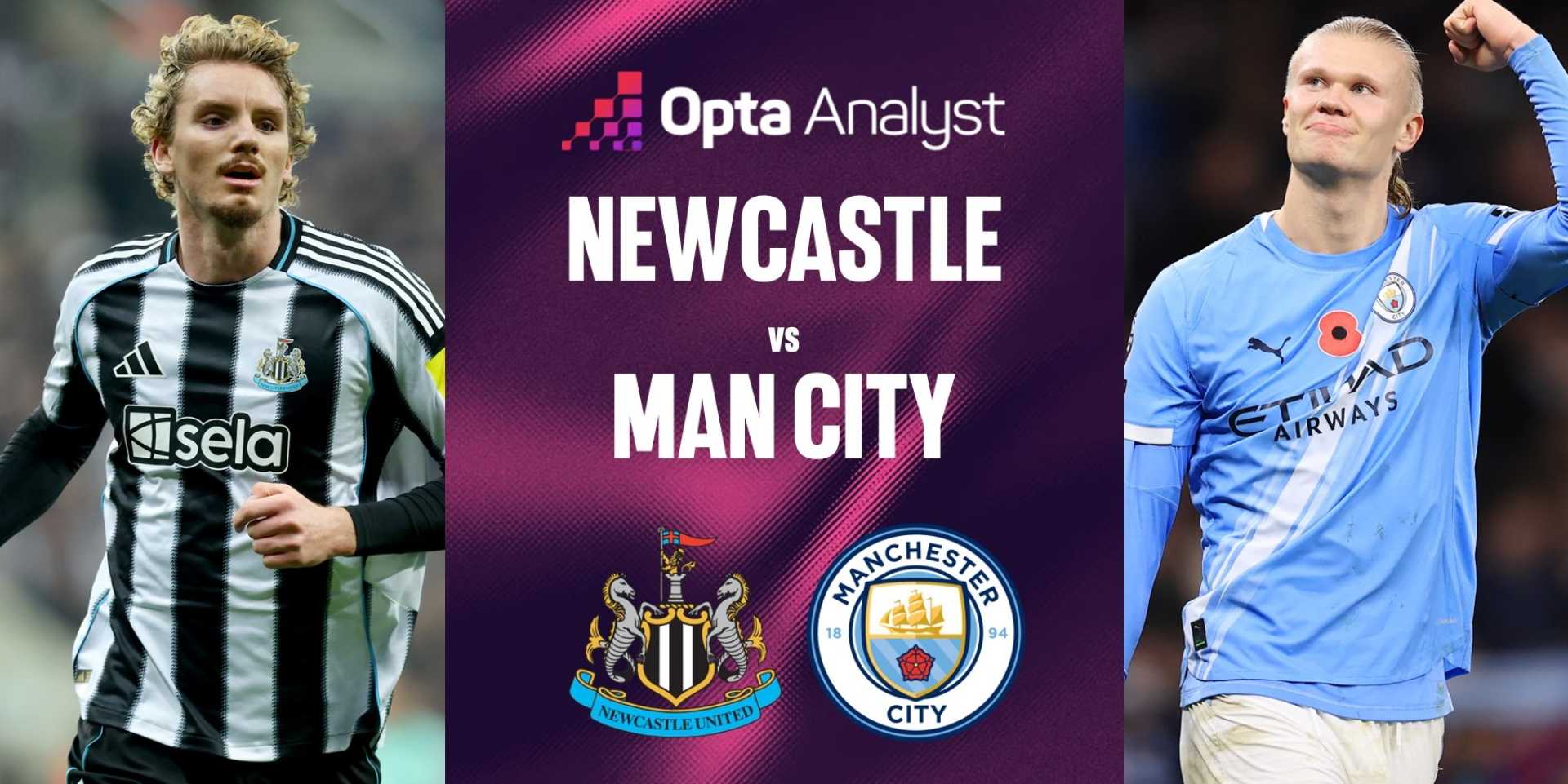 Manchester City Vs Newcastle United Match Preview