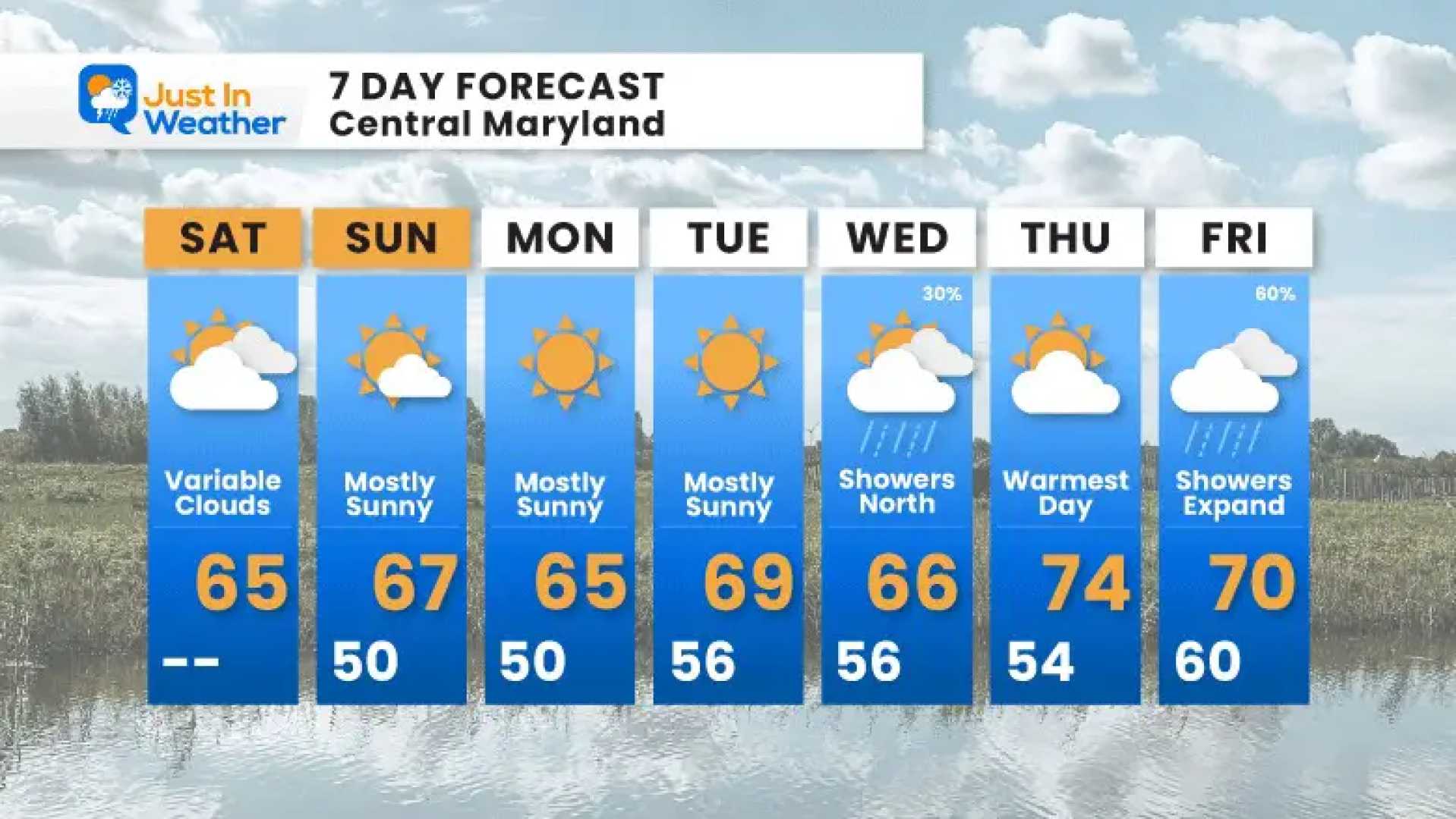 Maryland Weather Forecast November 2023