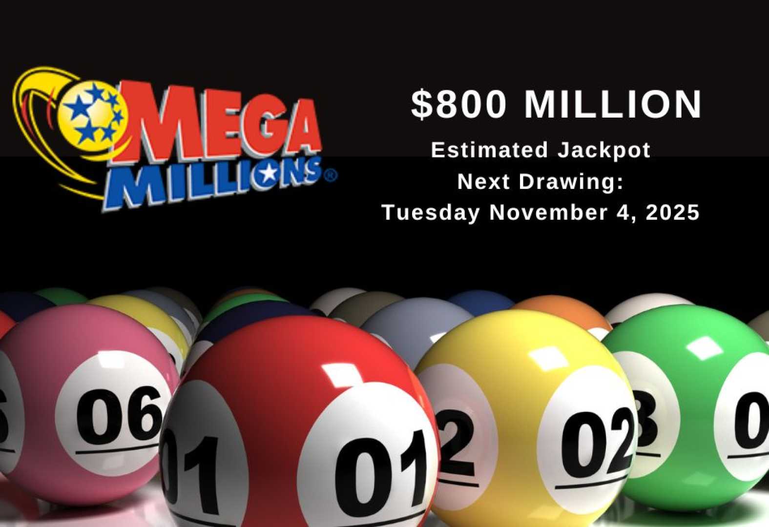 Mega Millions Jackpot November 2025