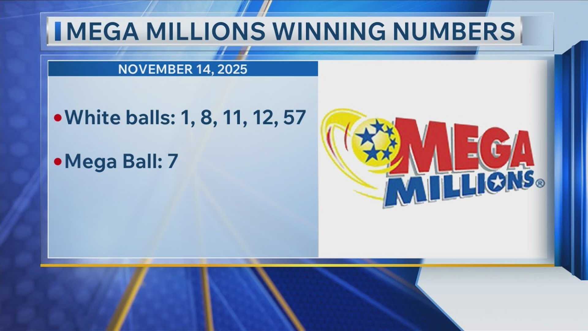 Mega Millions Lottery Results November 14 2025