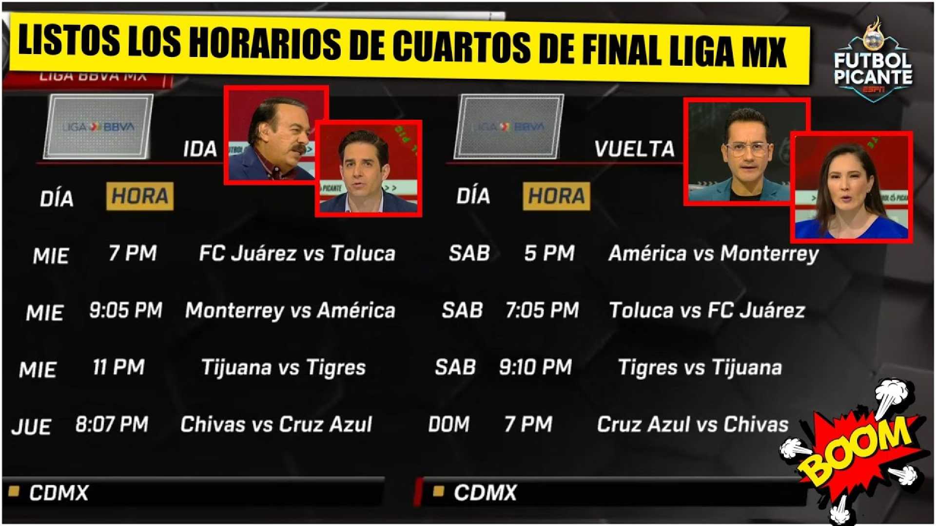 Monterrey Vs America Liga Mx Quarterfinals