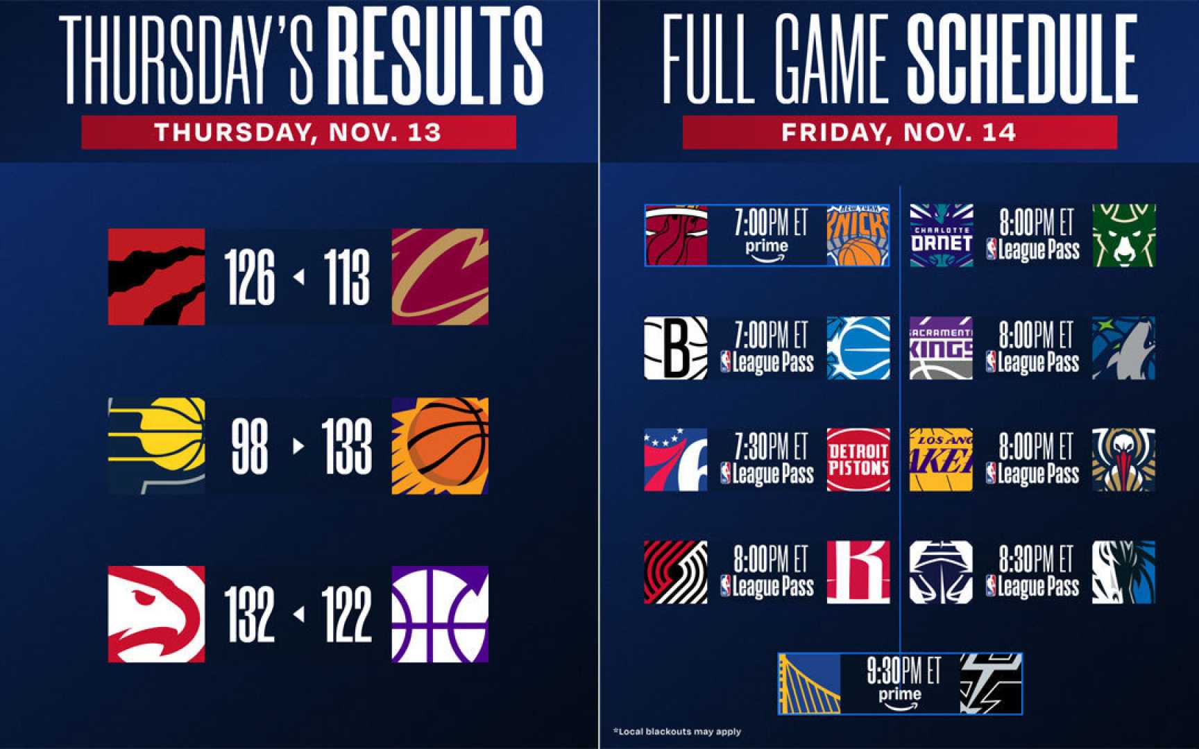 Nba Cup Basketball Matchups