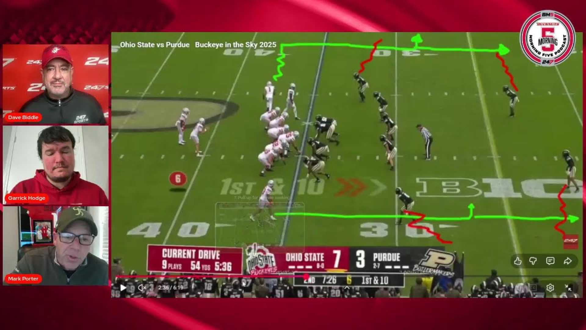 Ohio State Buckeyes Football Game Strategy
