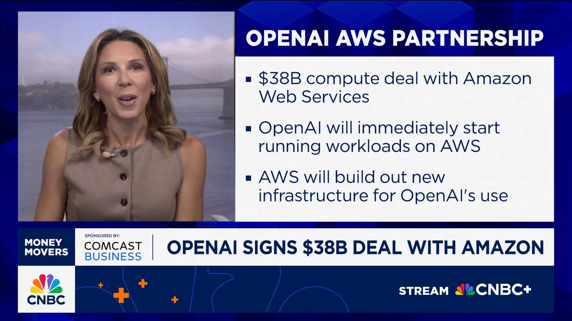 Openai Aws Partnership News