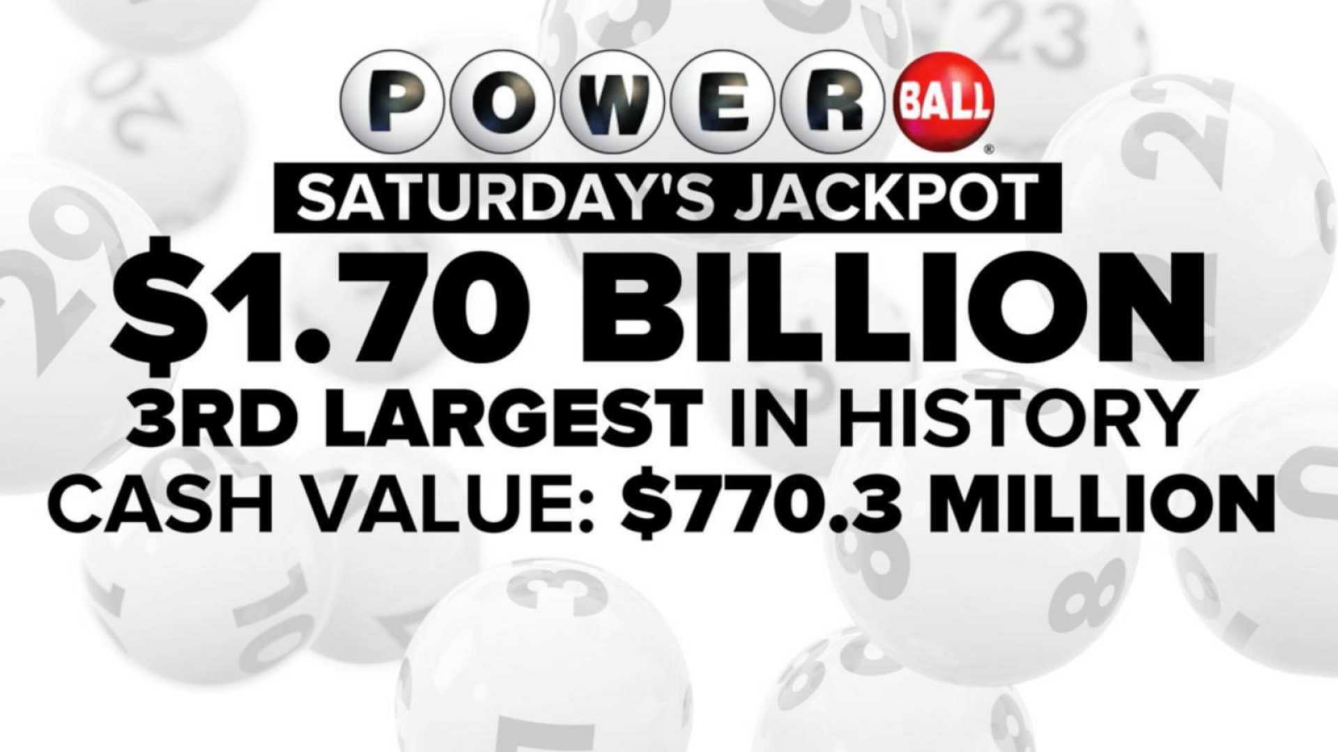 Powerball Lottery Announcement