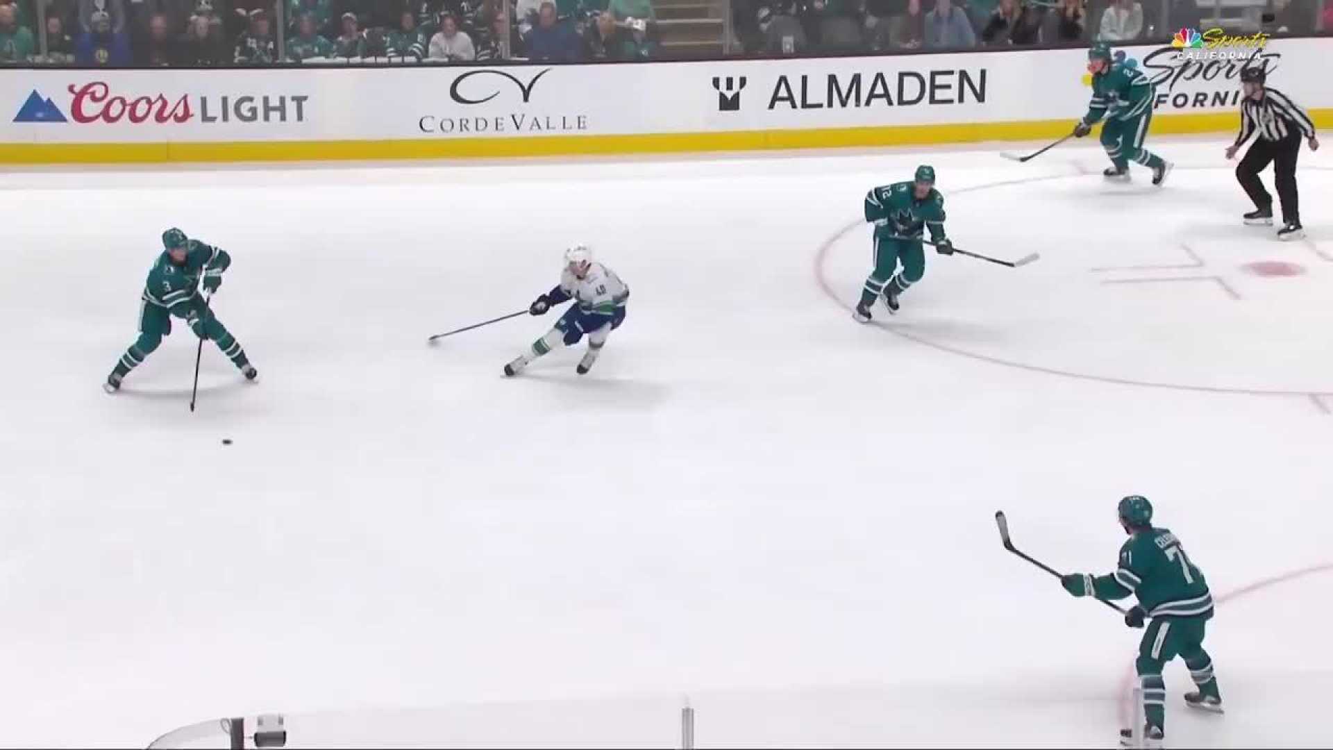 San Jose Sharks Vs Vancouver Canucks Hockey Game