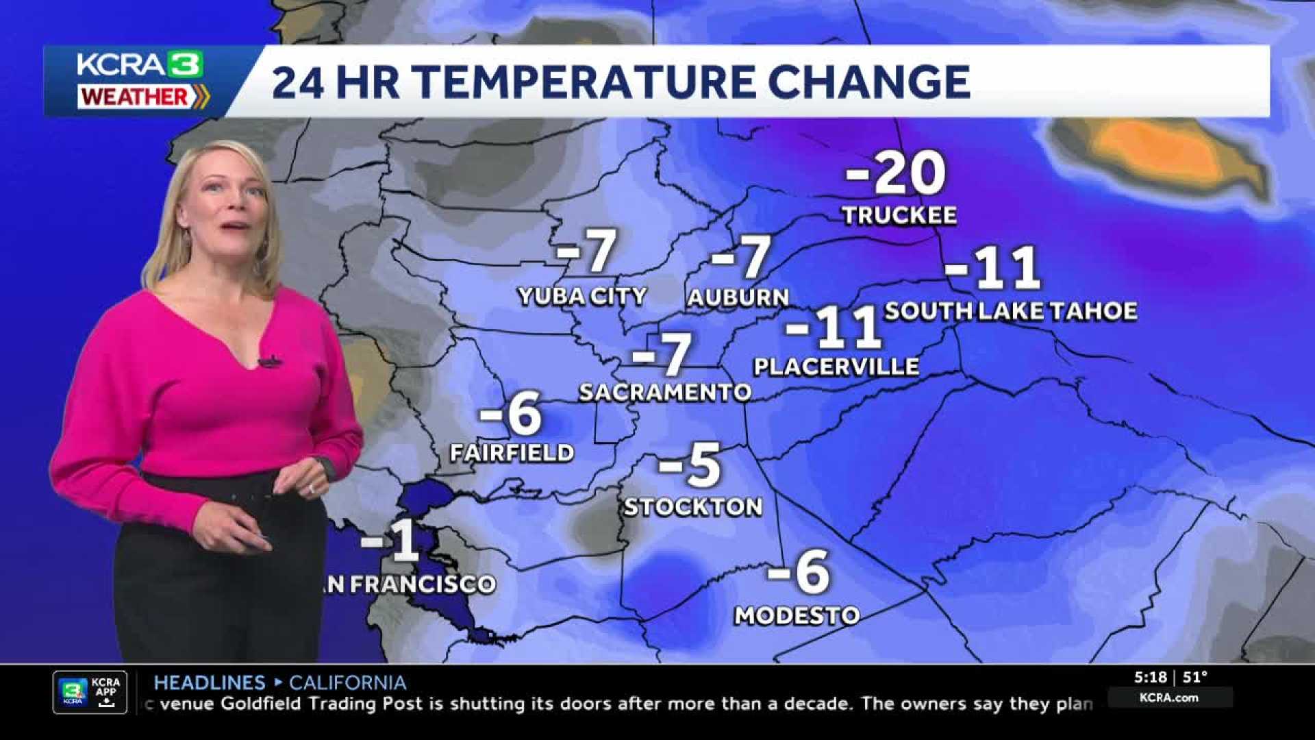 Southern California Weather Forecast Fog Sunny