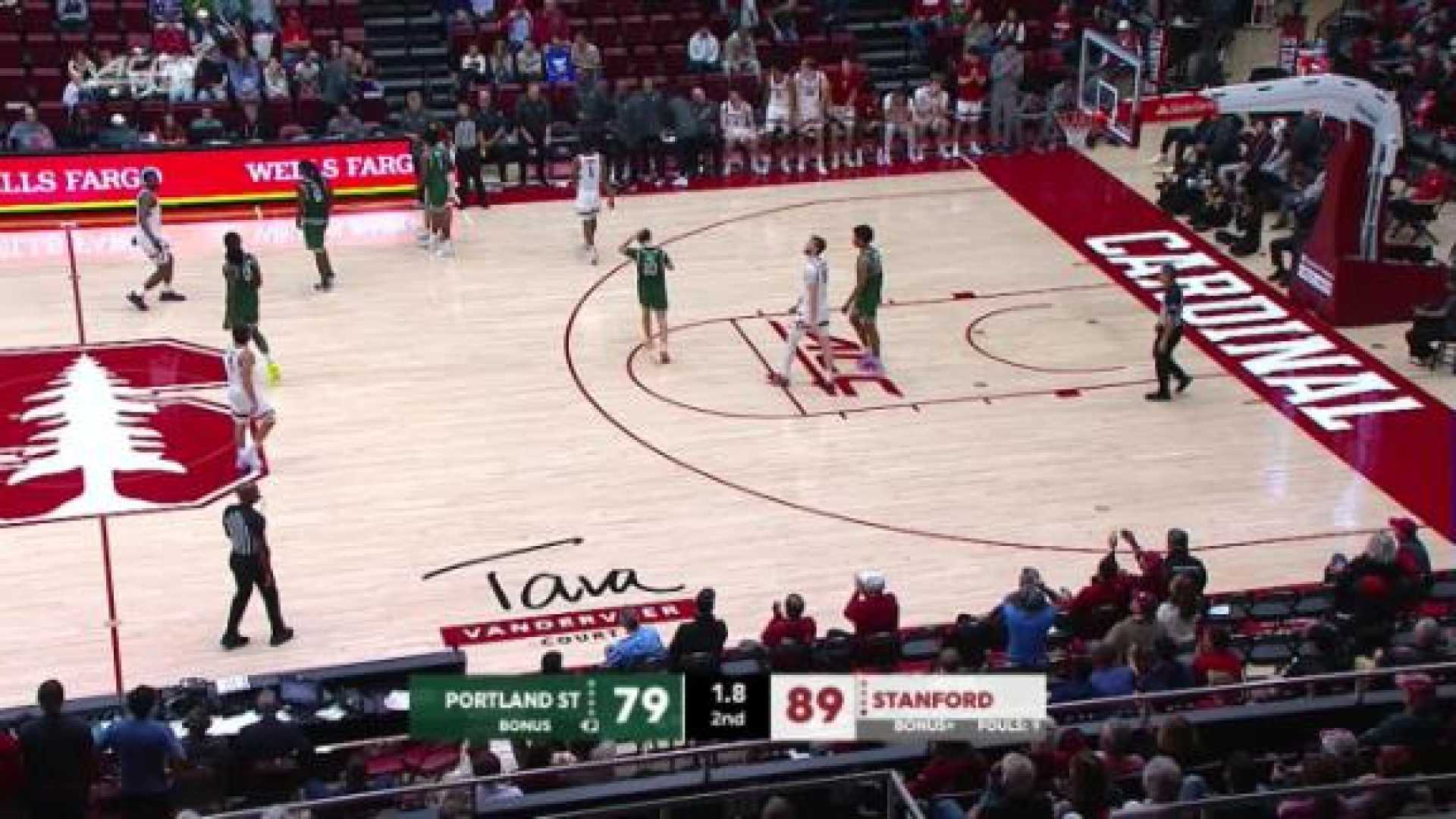 Stanford Basketball Season Opener