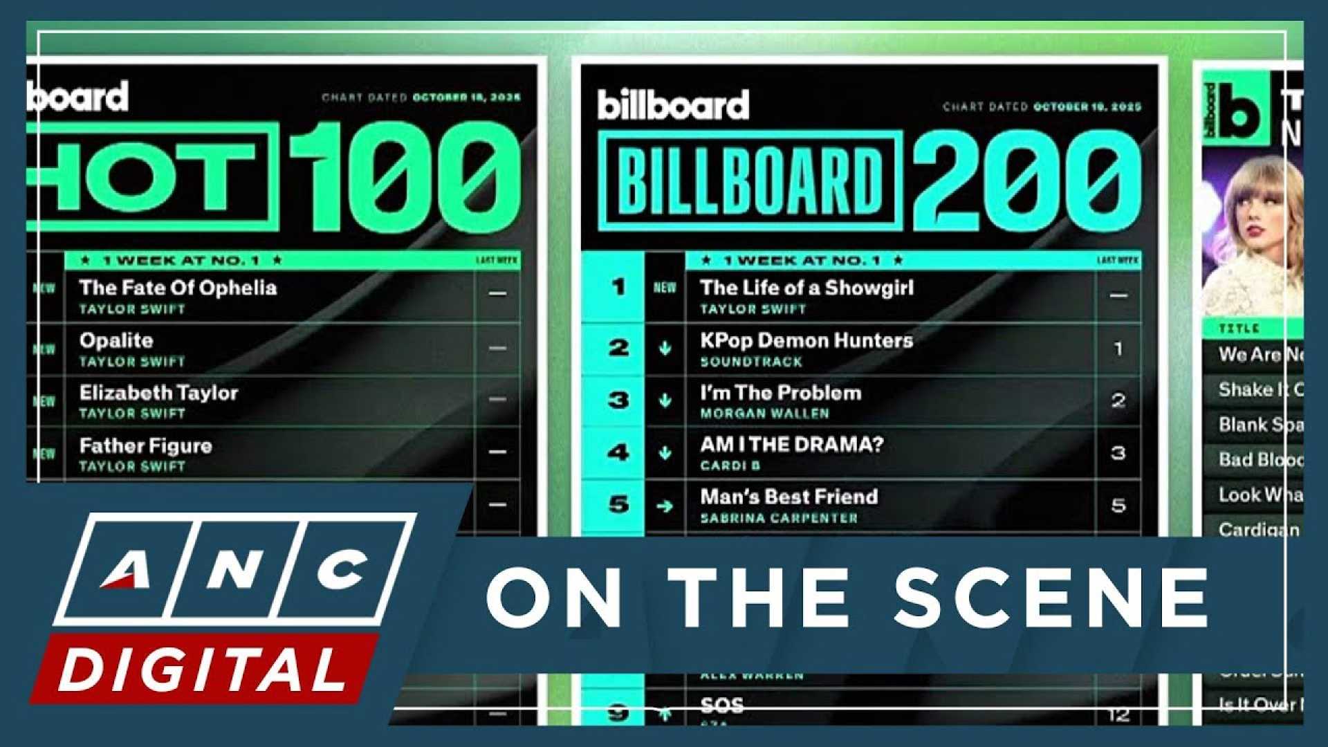 Taylor Swift Billboard Charts