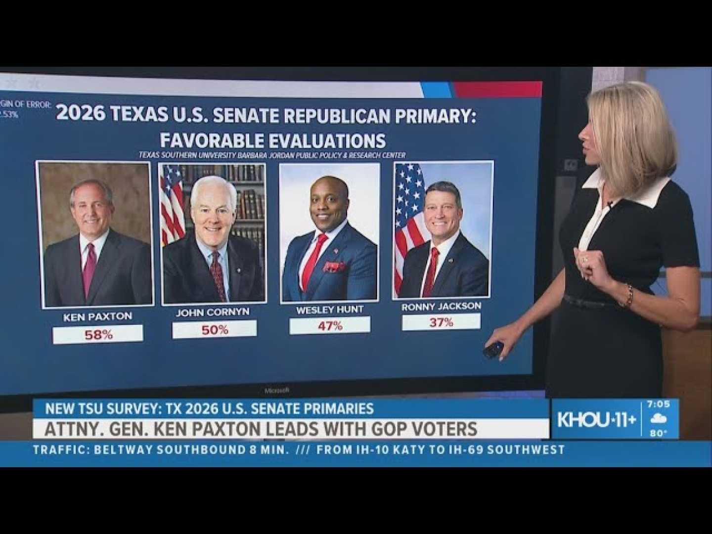 Texas Primary Elections 2026 Candidates