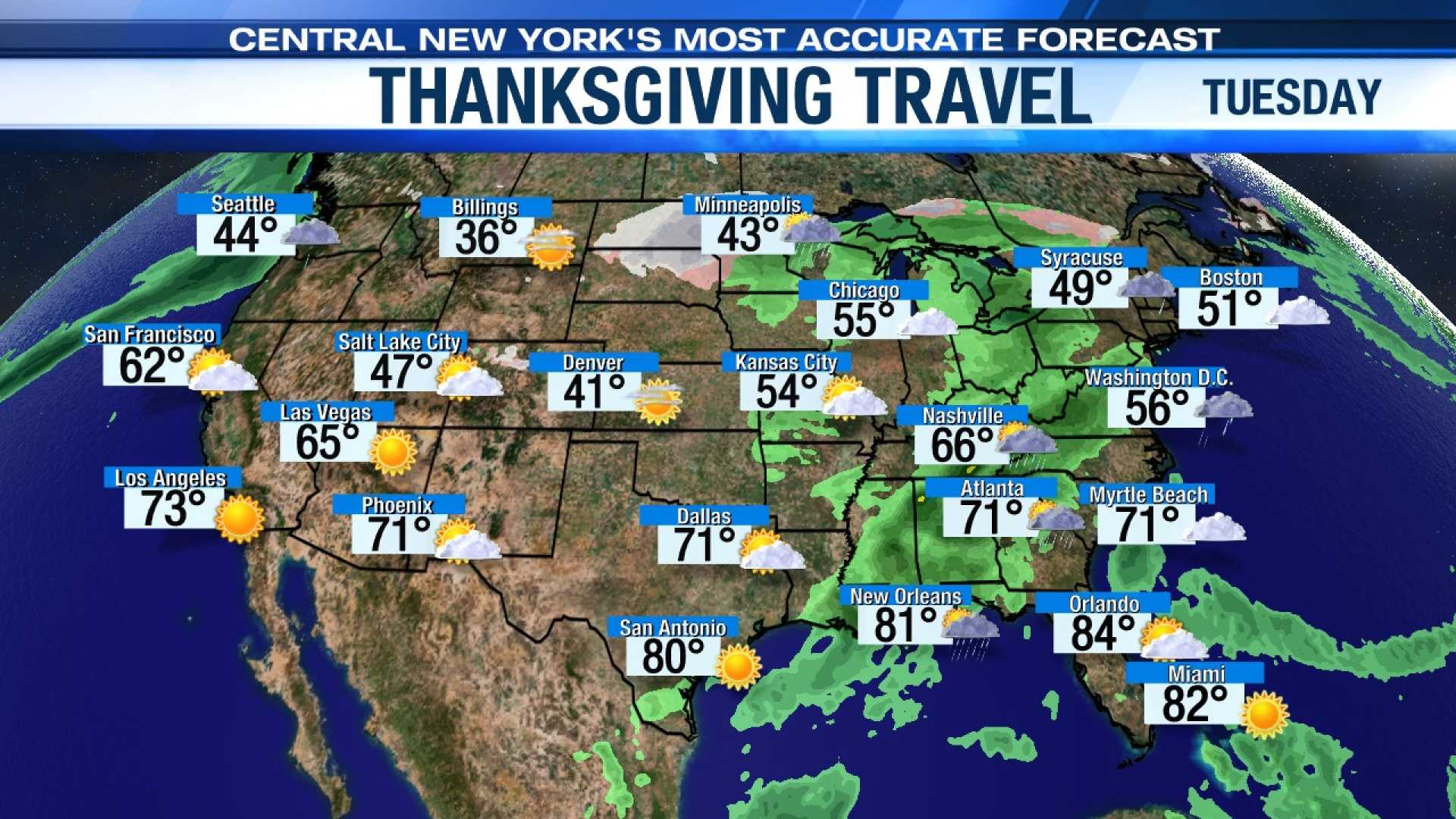 Thanksgiving Weather Forecast