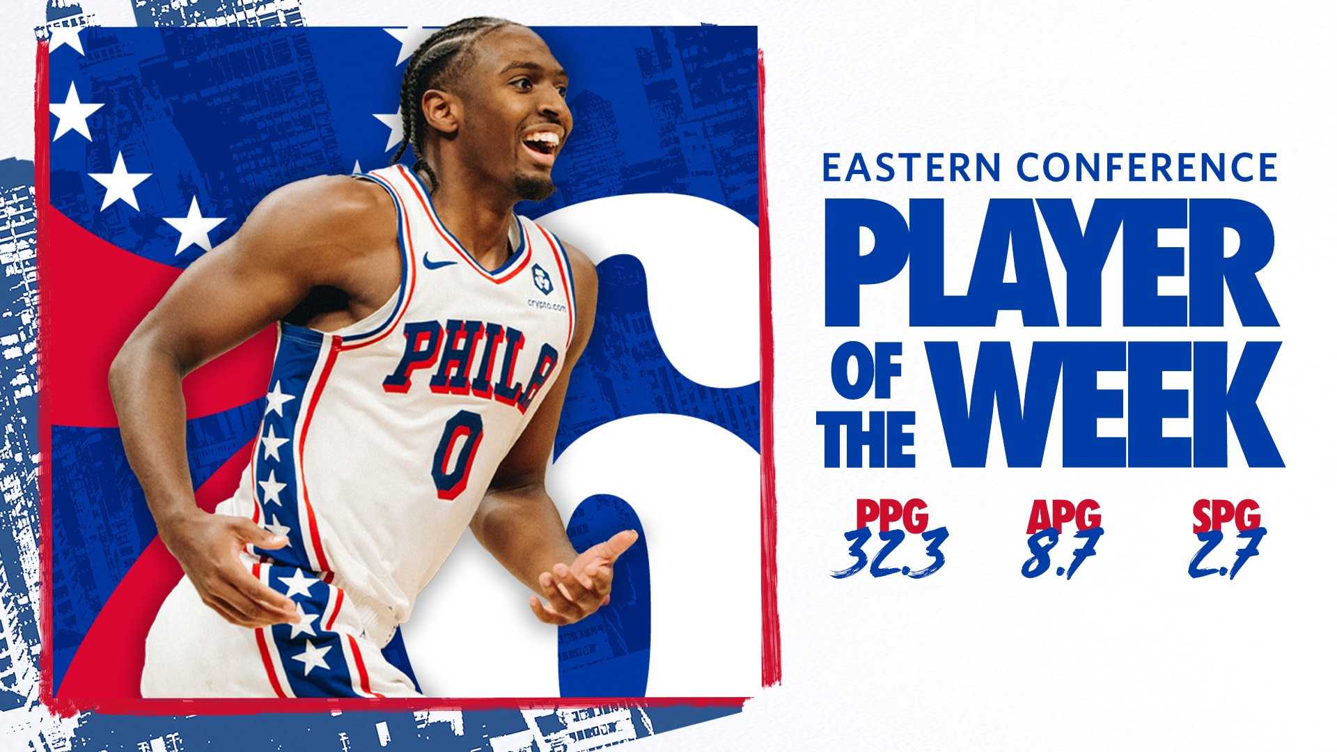 Tyrese Maxey Basketball Player Of The Week