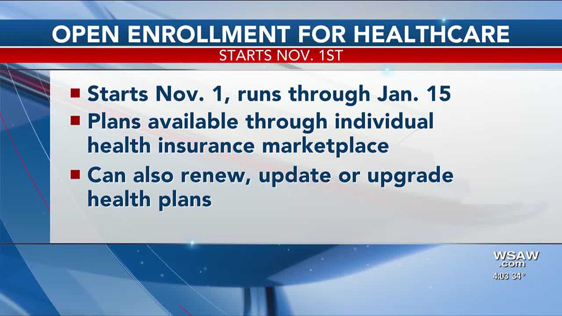 Wisconsin Health Insurance Open Enrollment