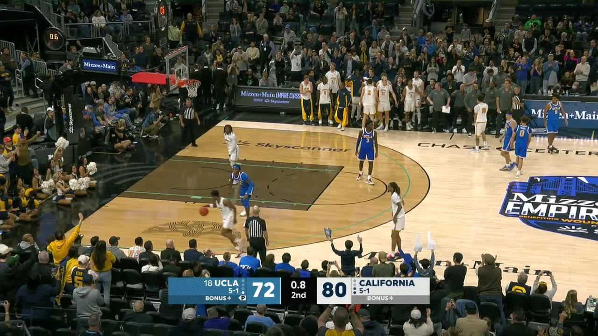 California Golden Bears Basketball Game