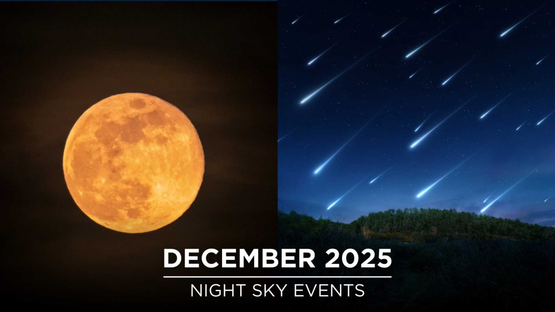 Celestial Events December 2025