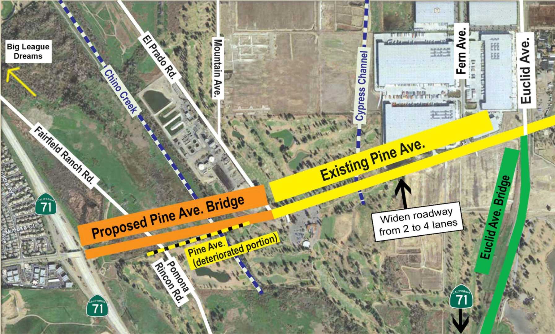 Chino City Council Pine Avenue Connector