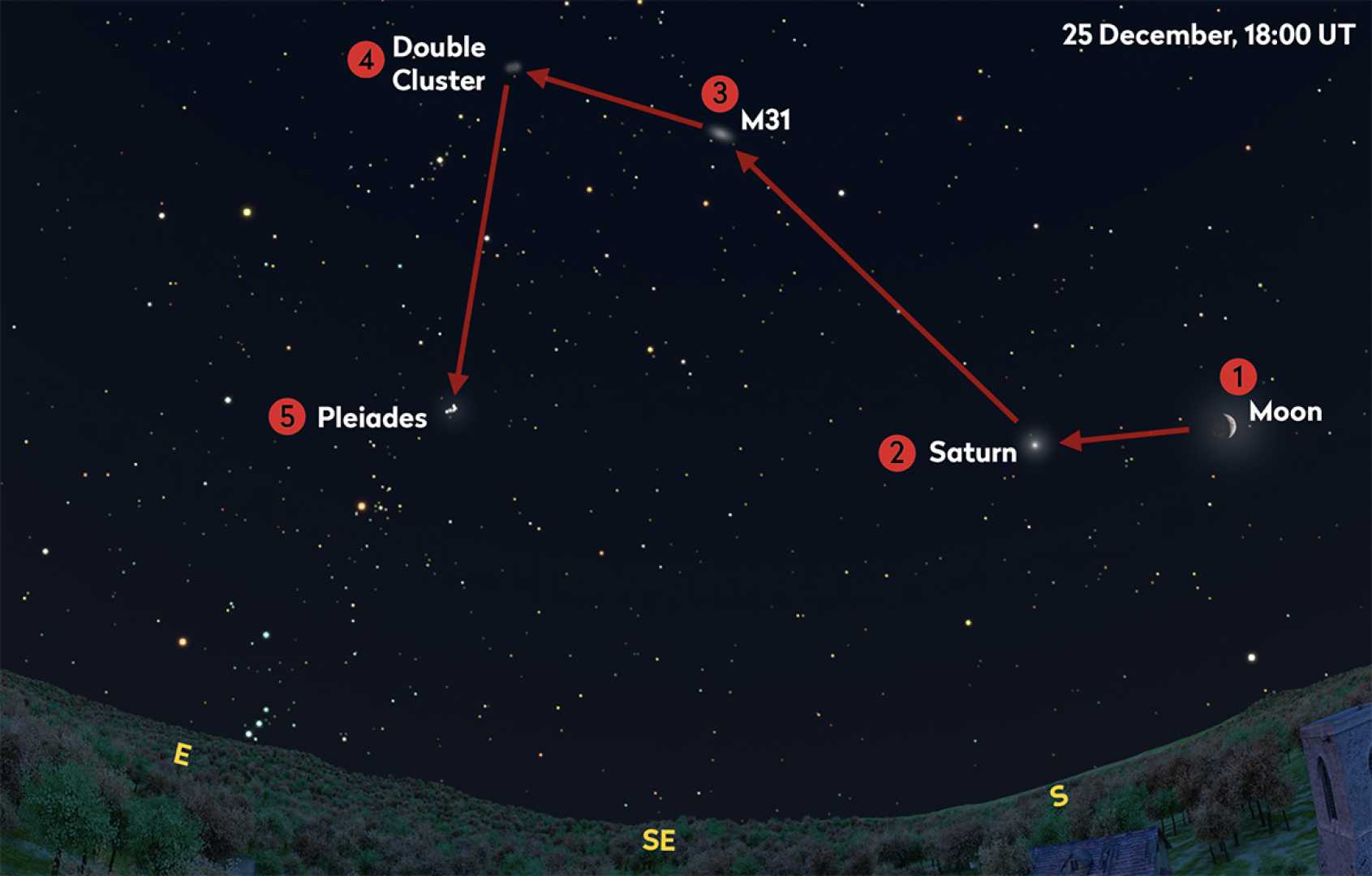 Christmas Day Moon Observation 2023