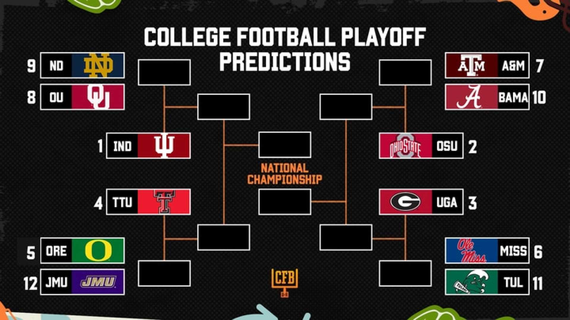 College Football Playoff 2025 Bracket