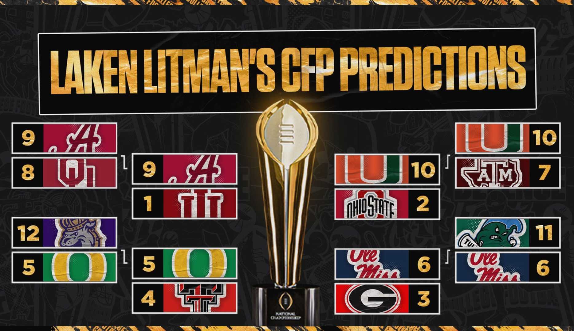 College Football Playoff 2025 Schedule
