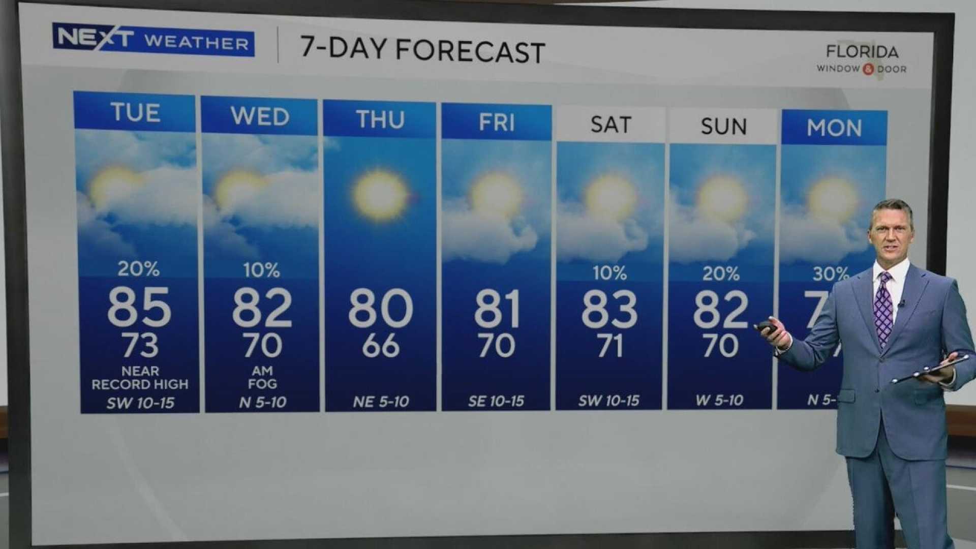 Florida Weather Forecast