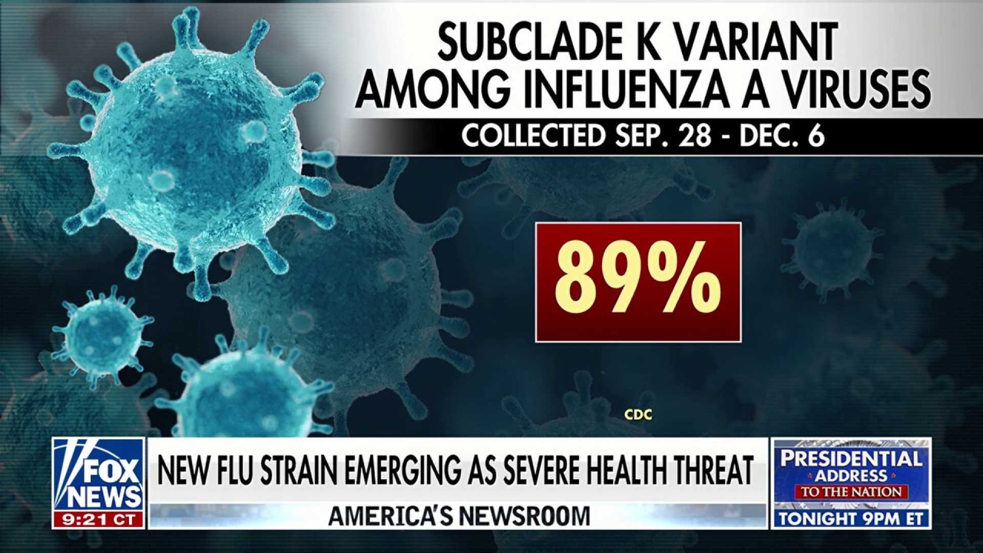 Flu Variant Subclade K News