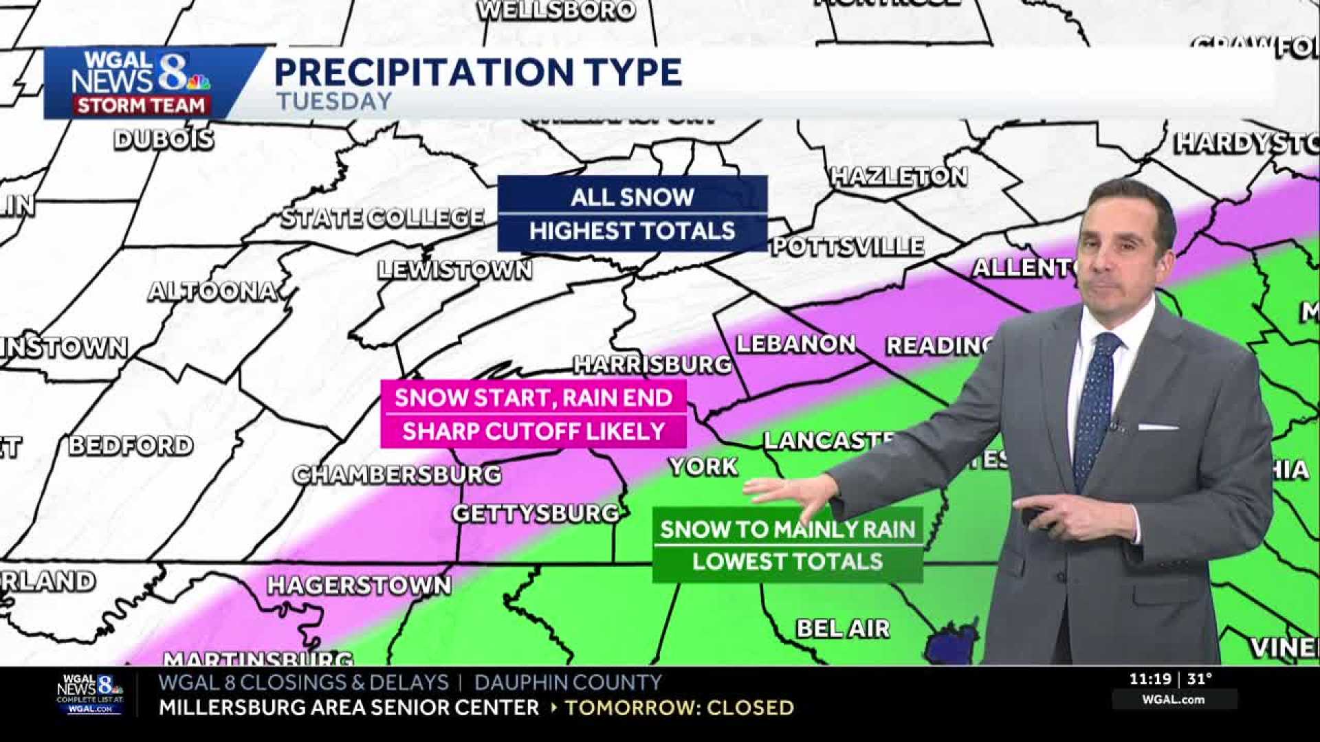 Mid South Cold Weather Advisories
