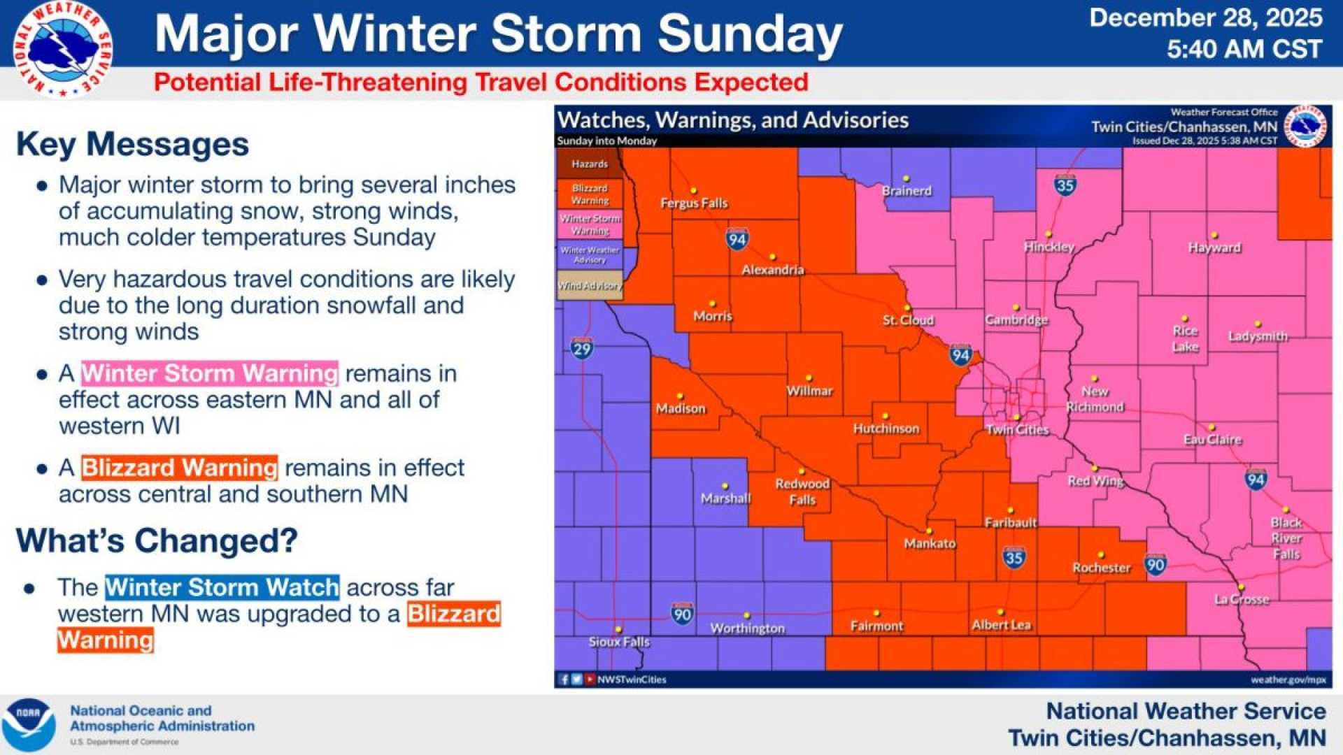 Minnesota Winter Weather Travel Advisory