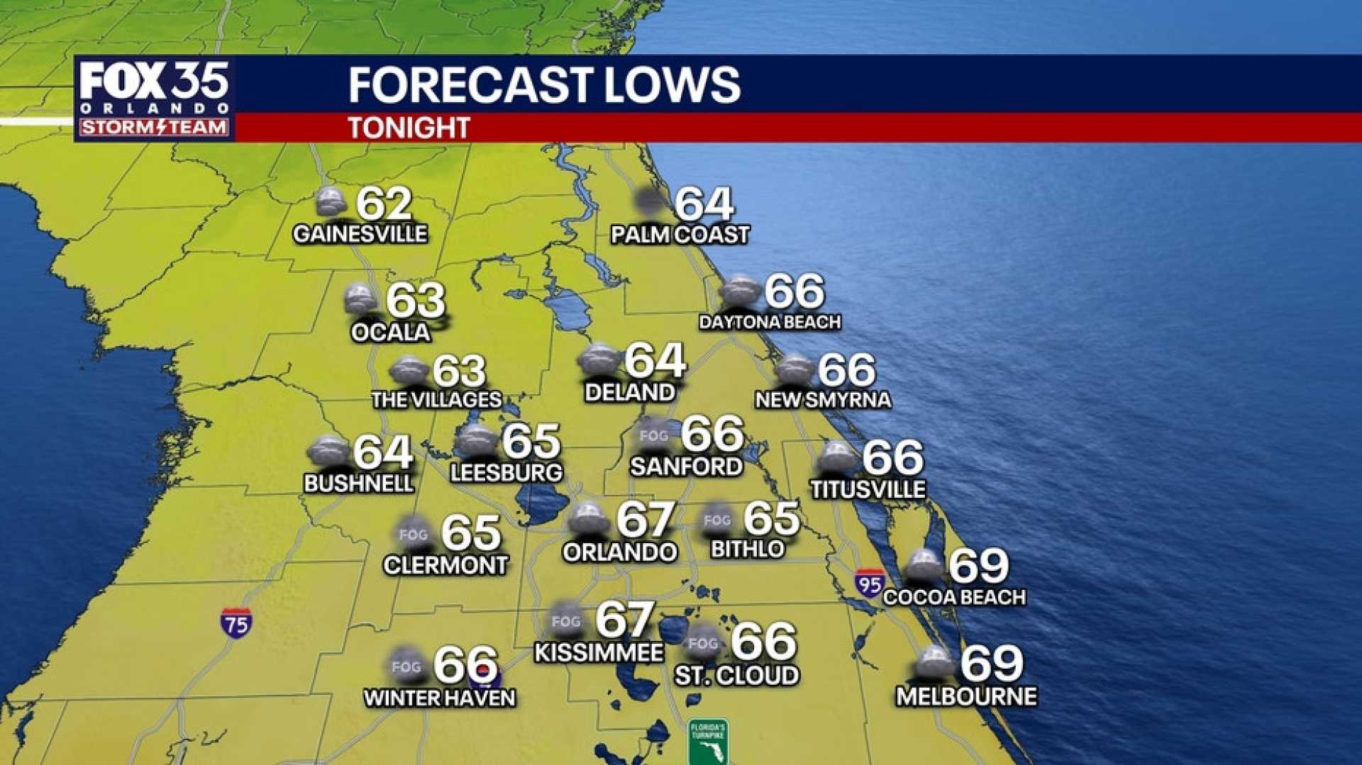 Orlando Florida Weather Forecast