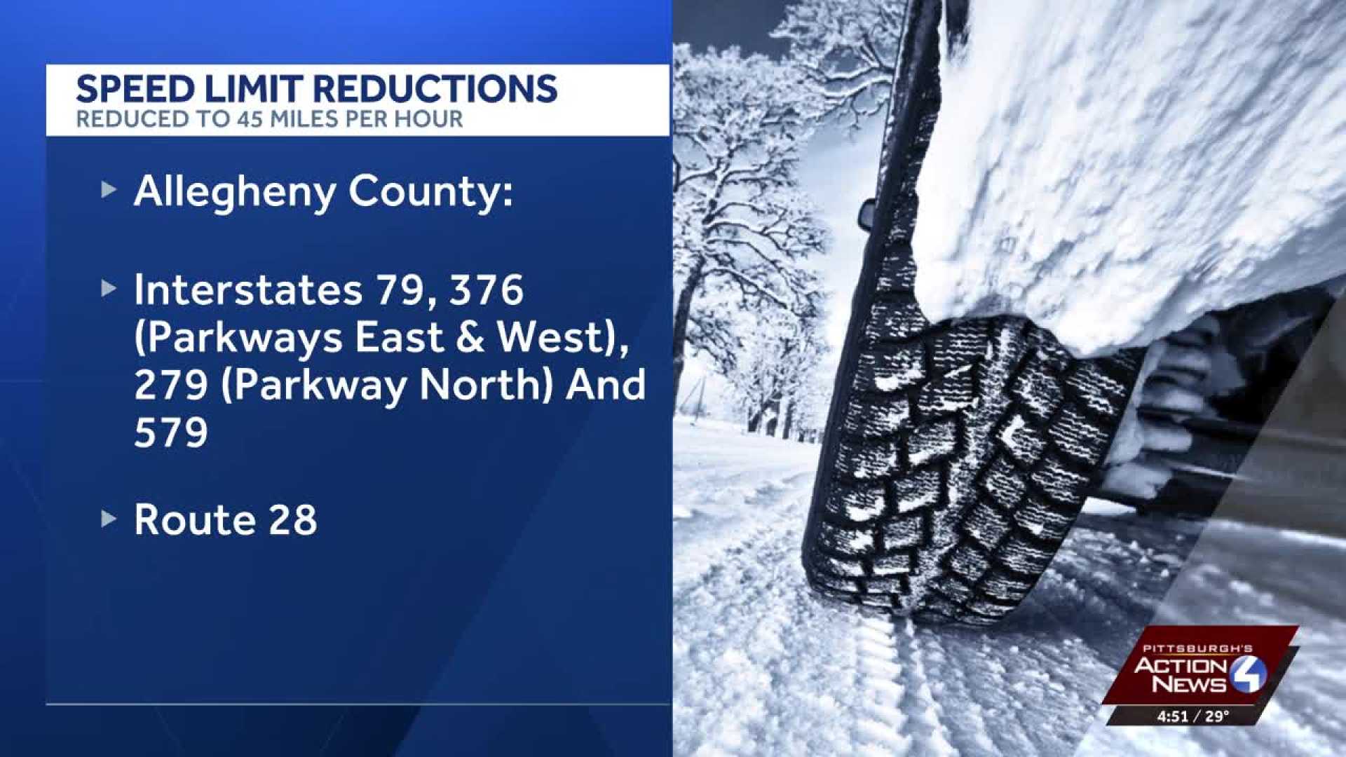 Pennsylvania Winter Weather Speed Limits