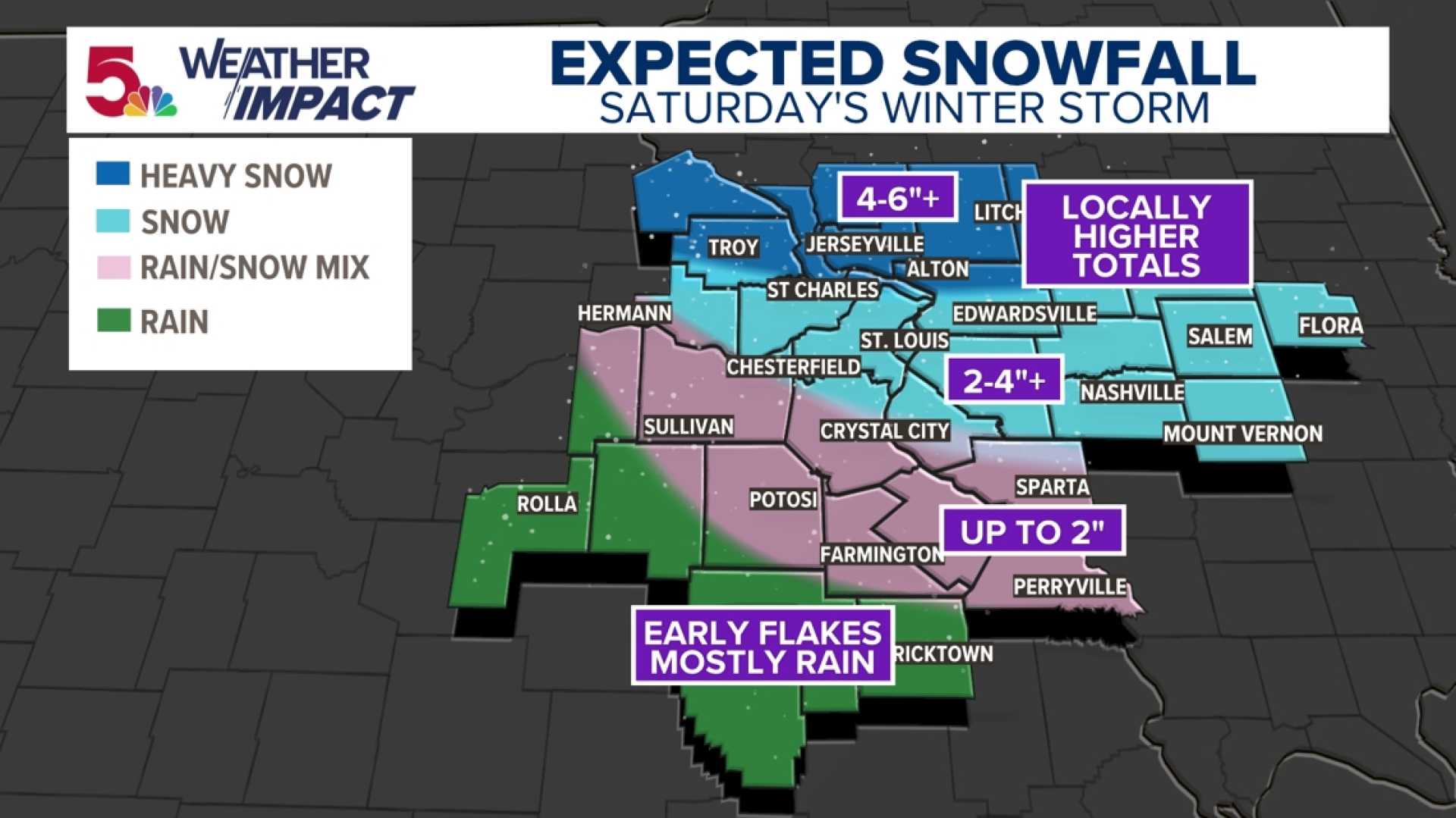 St. Louis Snowfall Weather