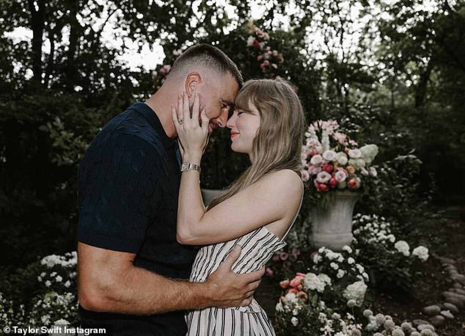Taylor Swift Travis Kelce Wedding