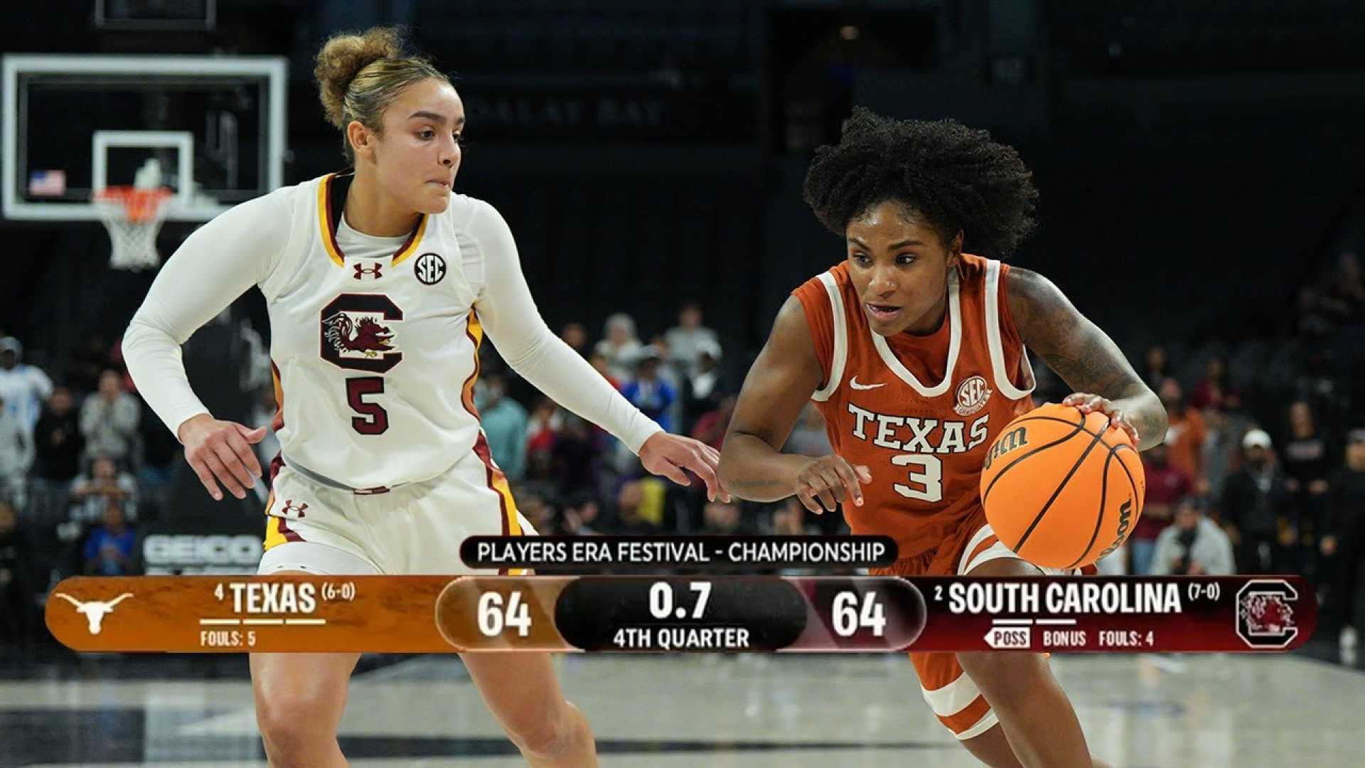 Texas Women's Basketball Team 2025