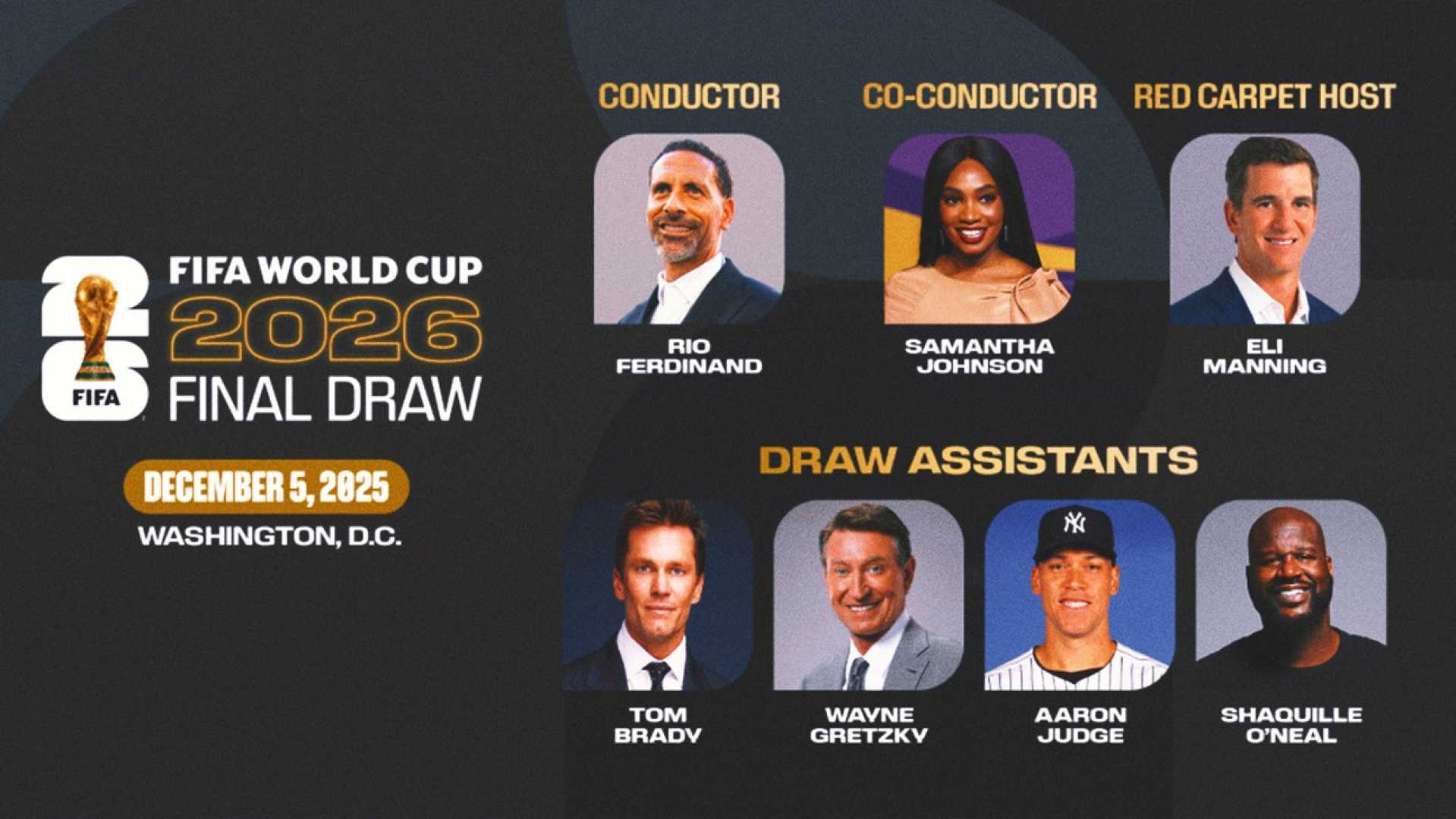 Tom Brady Fifa World Cup Draw