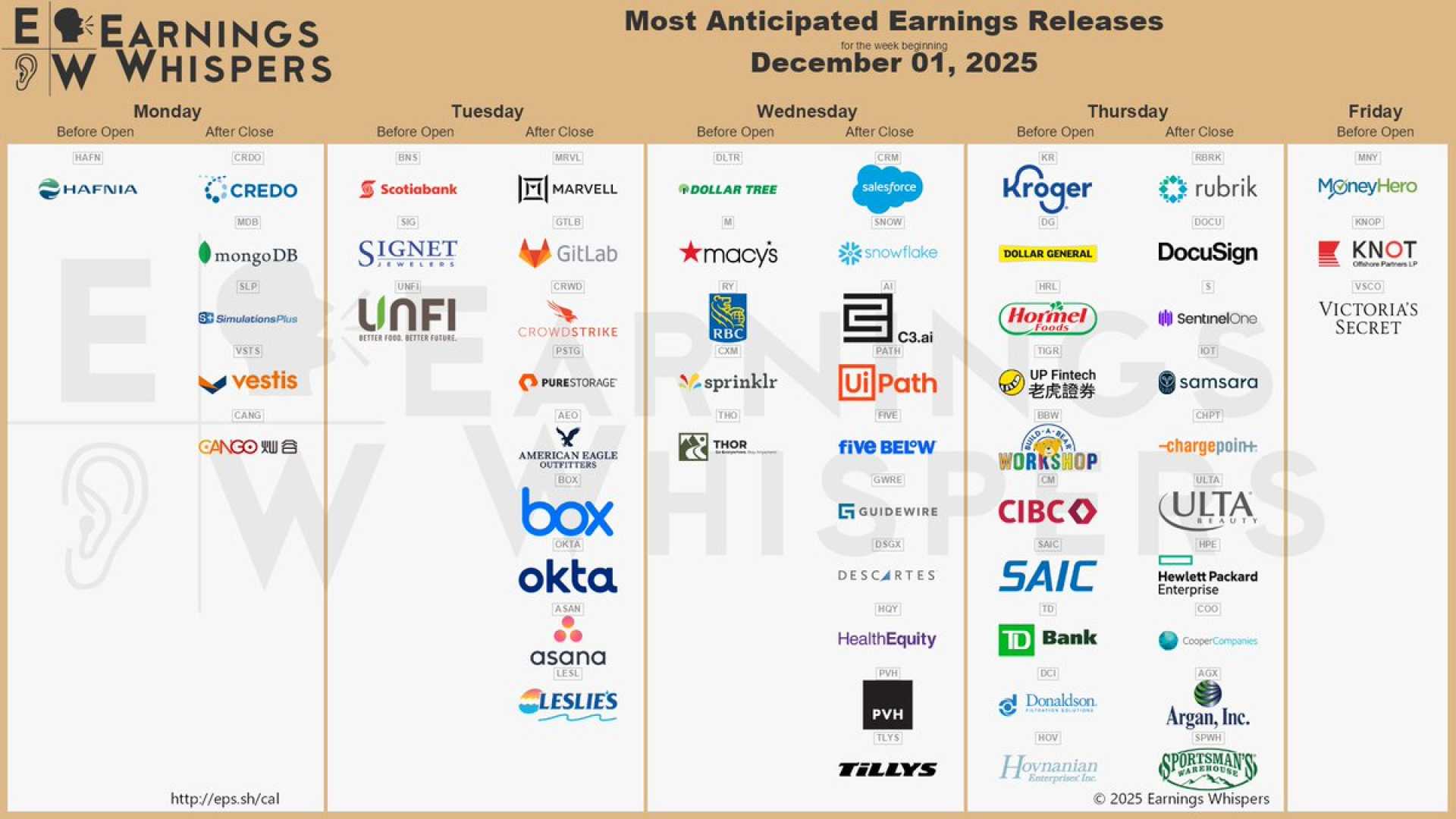 Uipath Earnings Announcement 2025