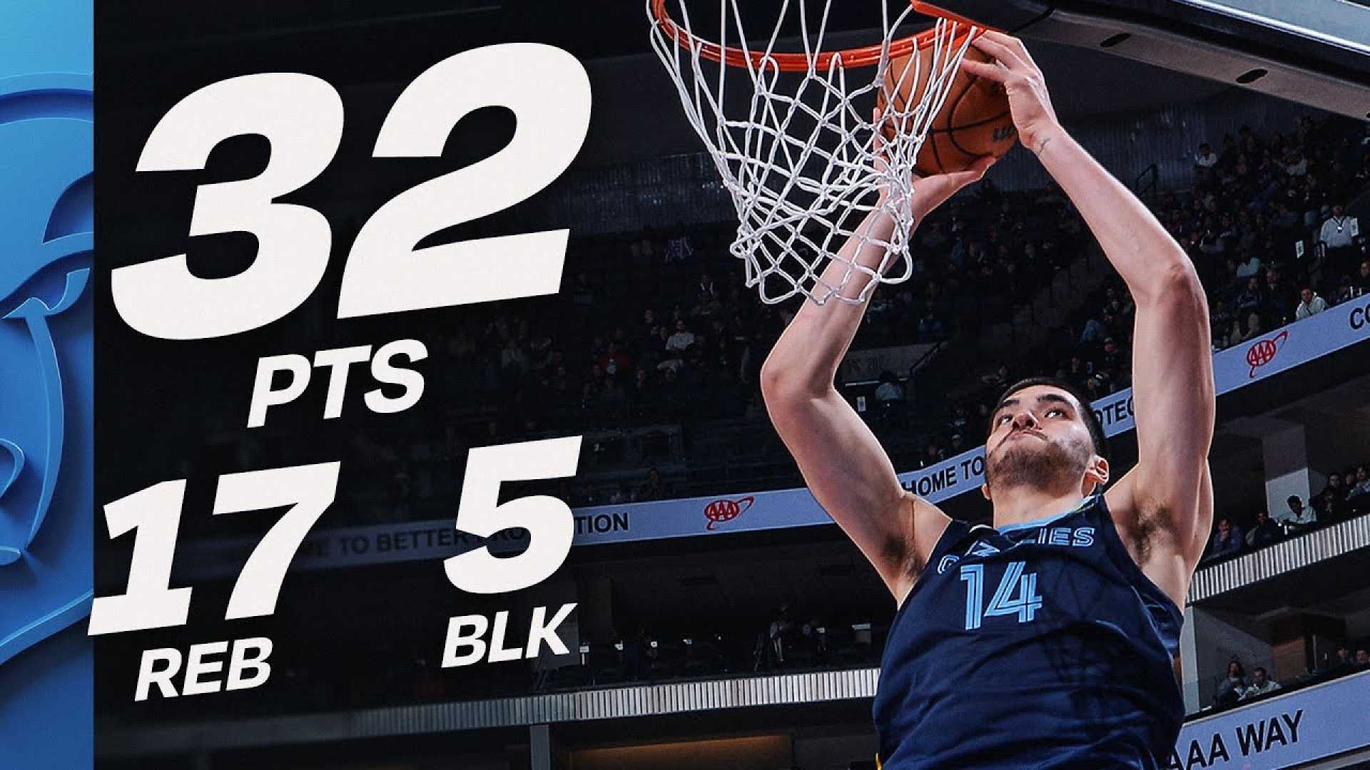 Zach Edey Basketball Performance November 2025