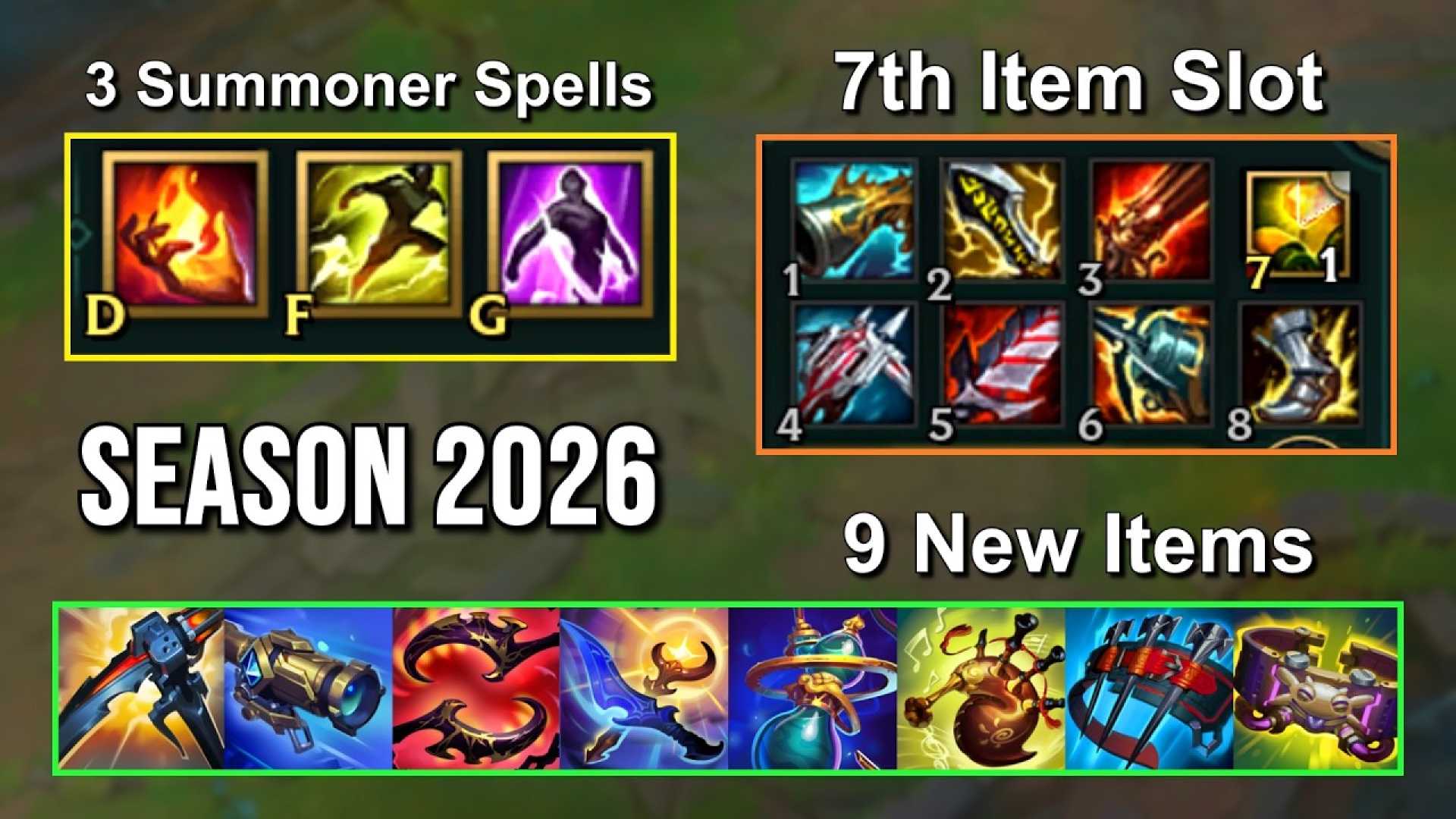 League Of Legends 2026 Updates